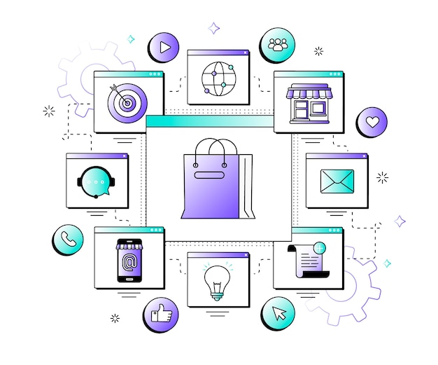 The Evolution of E-commerce Marketing: What’s Next?