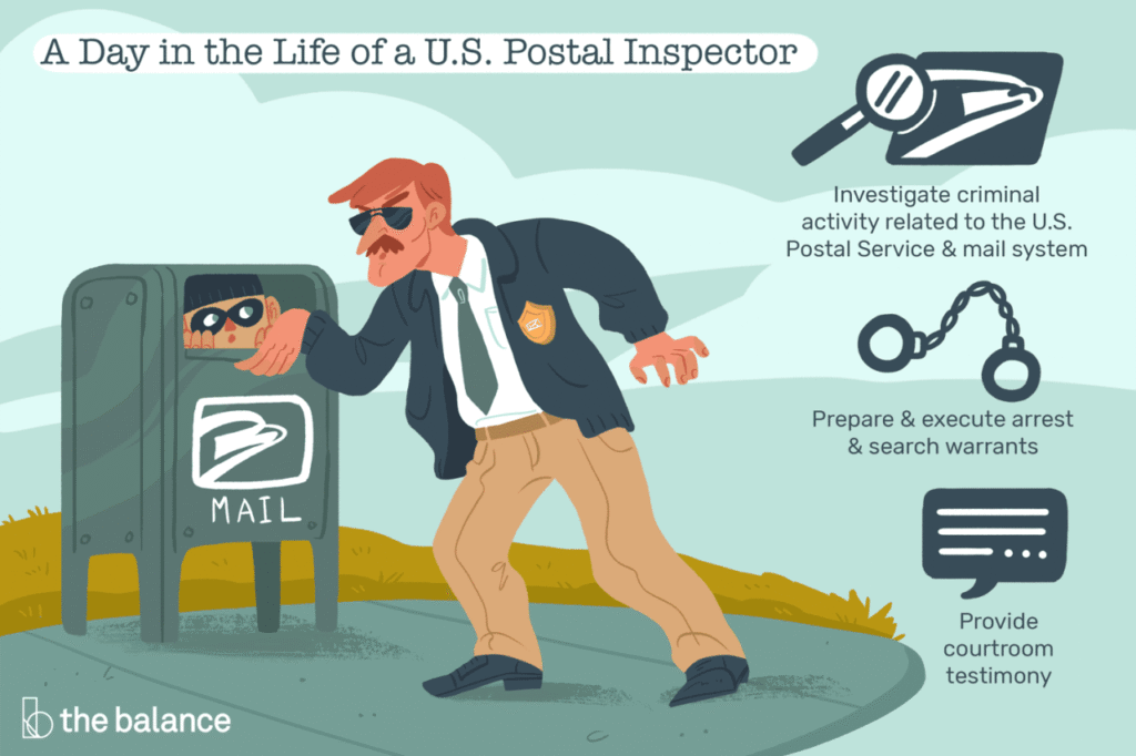 US Postal Inspectors Used in Immigration Enforcement Raids